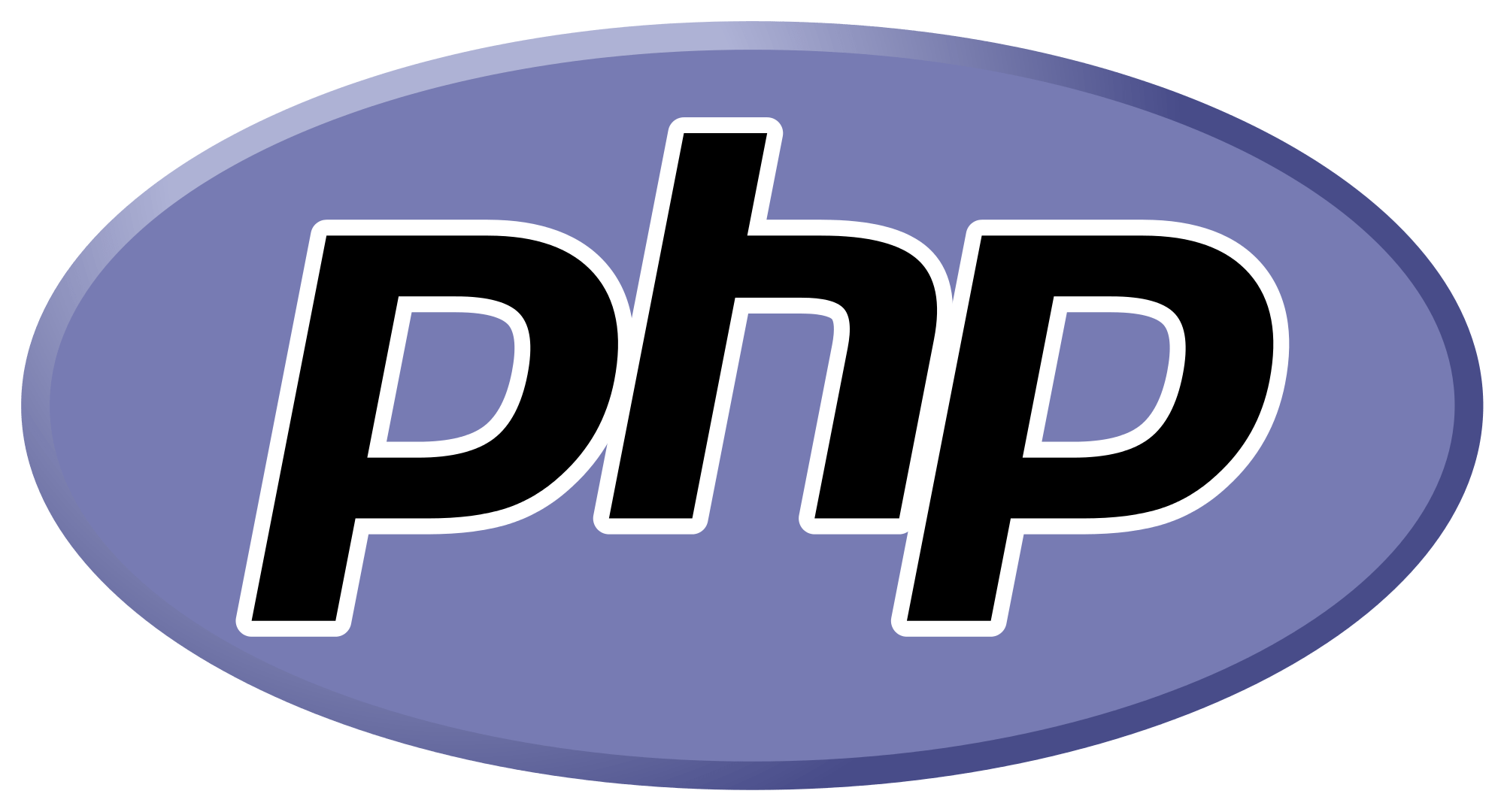 Lenguaje PHP